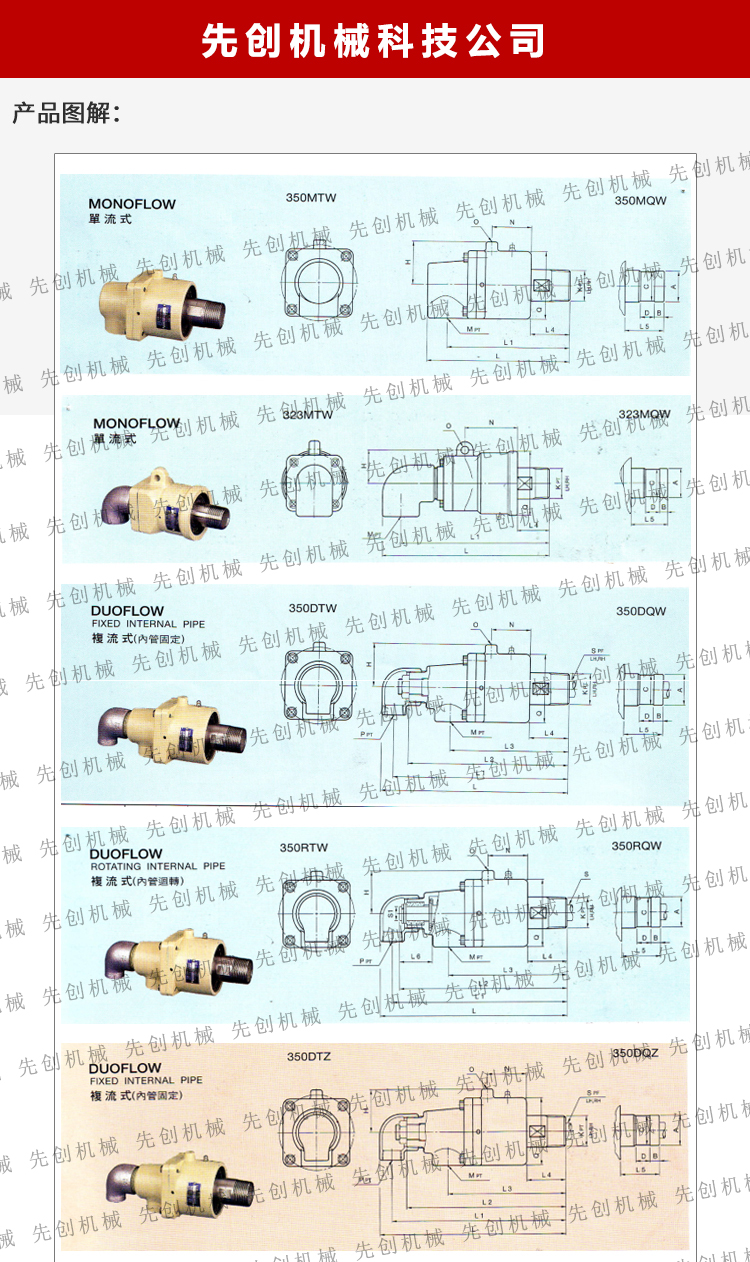 替代日本昭和旋轉接頭技術參數